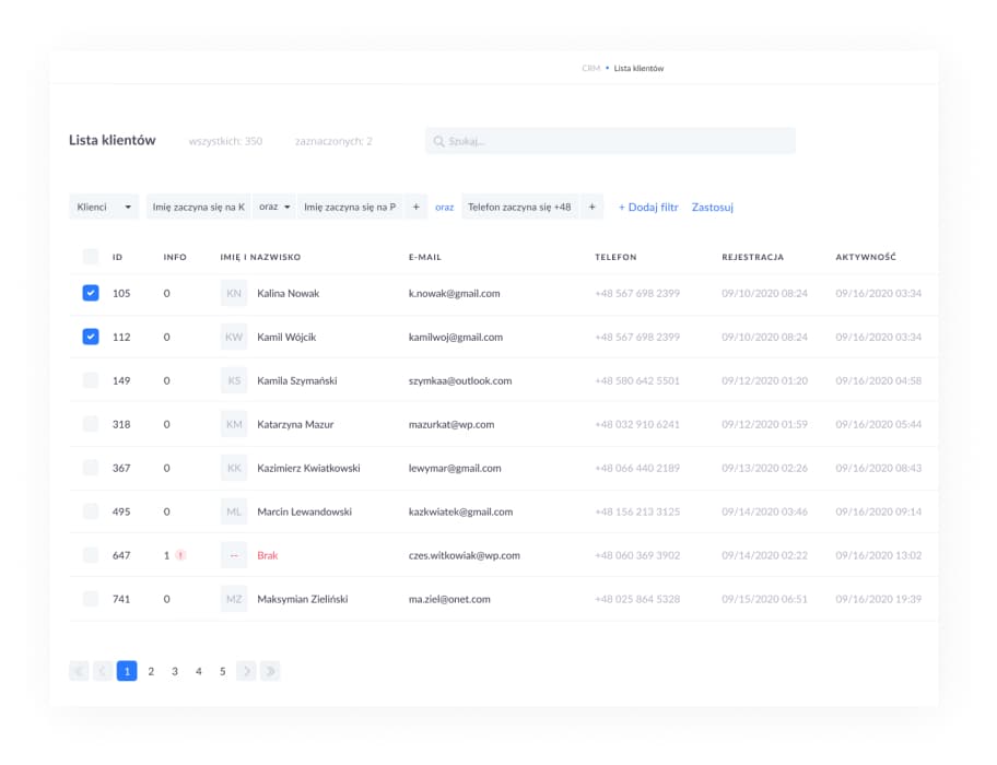 Uporządkowane kontakty