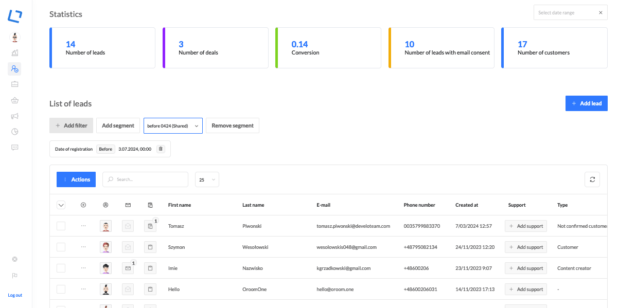 Negocjacje z pelna historia