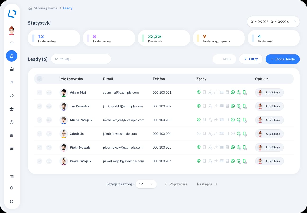 Lista kontaktów w CRM oroom.one ze statystykami, filtrami, zgodami i opiekunami