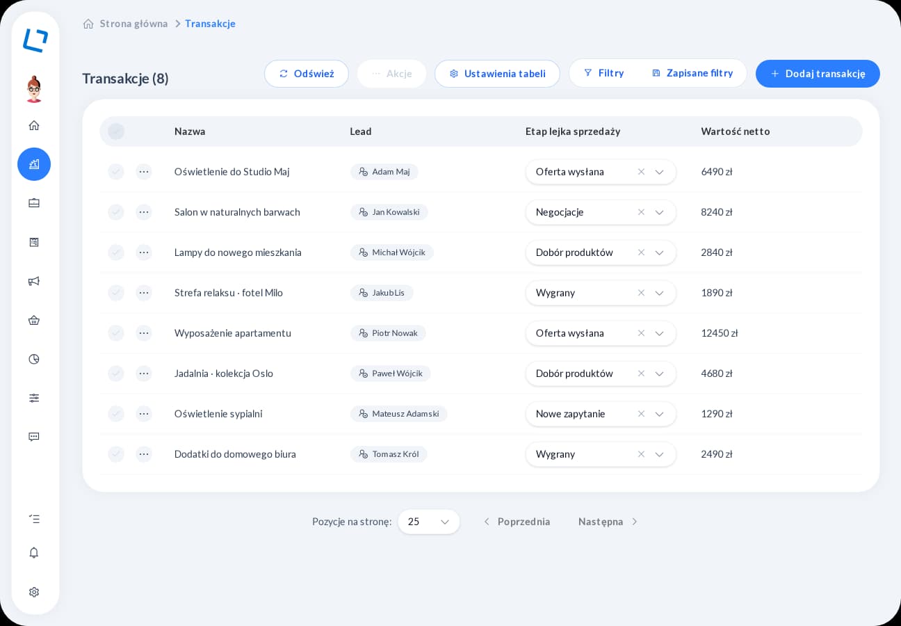 oroom.one deal list with customers, sales stages and proposal values