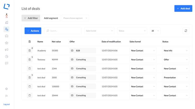 Advanced Deal Analytics in Oroom.One: How to Optimize Deals and Increase Sales